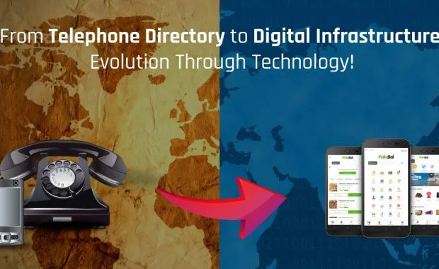 Evolution Through Technology, A Detailed Article About Pakdial.com